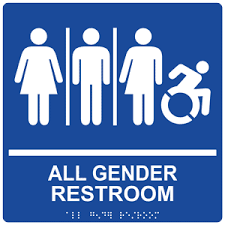 This sign indicates that people of all identities and abilities may use this restroom.