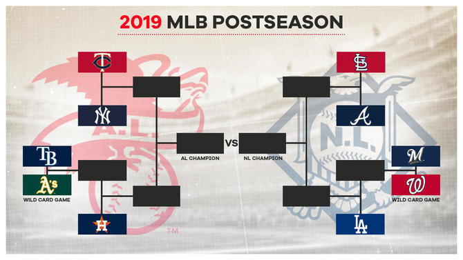 The 2019 MLB Postseason bracket, who will be hoisting up the trophy this year? Photo credit: Mike Meredith/CBS Sports
