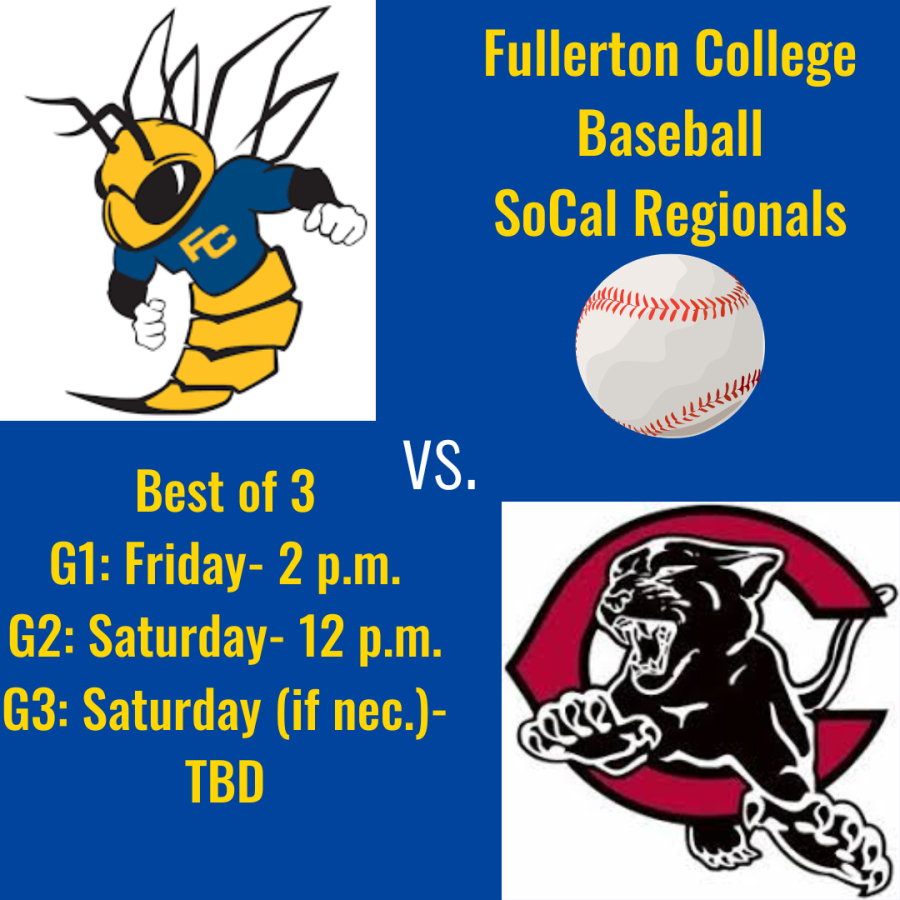 No.13 Fullerton College hits the road to Rancho Cucamonga to face No.12 Chaffey College in a best of 3 SoCal Regional Playoff Baseball series. Photo credit: Jake Rhodes